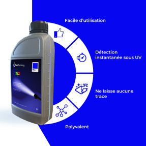 UV COLOR Blue – Professional blue UV fluorescent leak detection dye