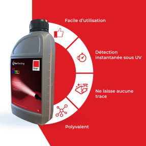 UV COLOR Rouge