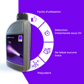 UV COLOR violet – professional UV fluorescent leak detection dye