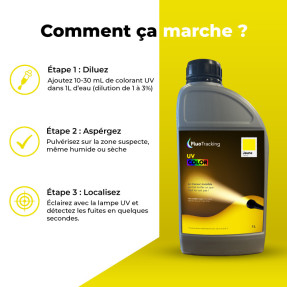 UV COLOR Jaune