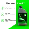 UV COLOR Green – Professional UV fluorescent leak detection dye