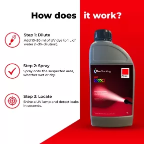 UV COLOR Red – Professional red UV fluorescent leak detection dye