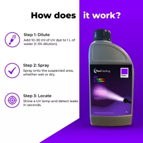 UV COLOR violet – professional UV fluorescent leak detection dye