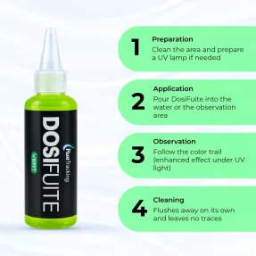 DOSIFUITE – ready-to-use fluorescein leak detection dose